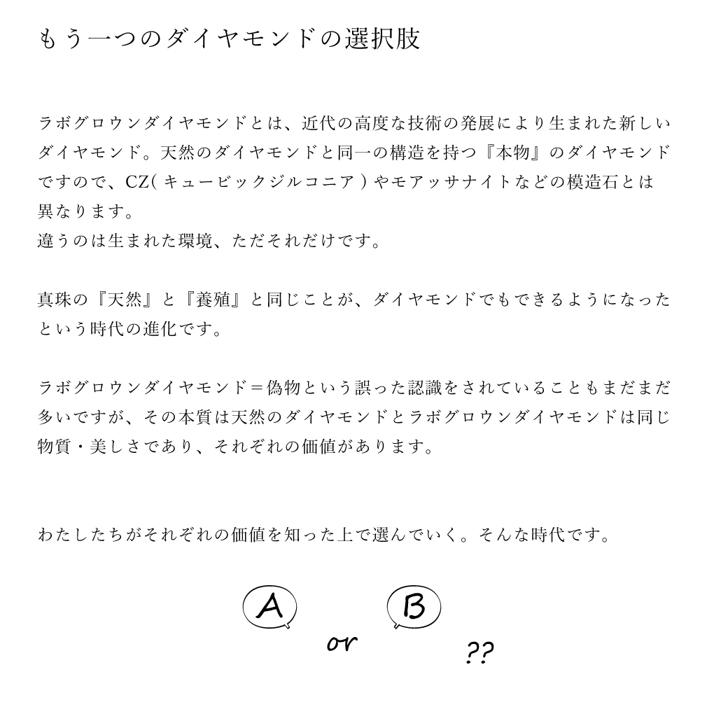 【ALTRO】プラチナ ラボグロウンダイヤ 計 2ct プラチナ 一粒 ダイヤ 6本爪 スタッドピアス
