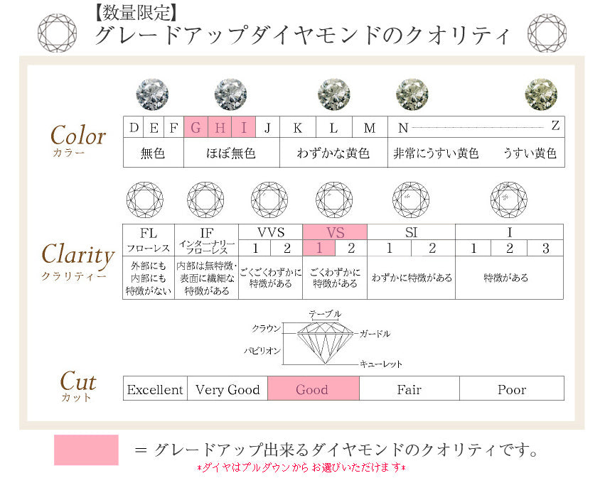 【Natural】K18 一粒ダイヤモンドネックレス 4本爪 0.2ct