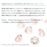 ◆再入荷◆【ALTRO　アルトロ】 ラボグロウン ピンクダイヤモンド ネックレス 0.20ct 合成ダイヤモンド