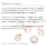 ◆再入荷◆【ALTRO　アルトロ】 ラボグロウン ピンクダイヤモンド ネックレス 0.20ct 合成ダイヤモンド