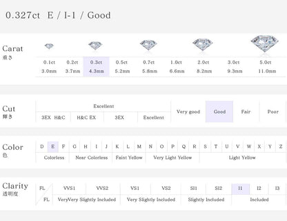 天然ダイヤモンド ルース 0.327ct G/I-1/Good
