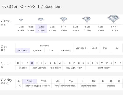 天然ダイヤモンド ルース 0.334ct G/VVS1/3EX H＆C