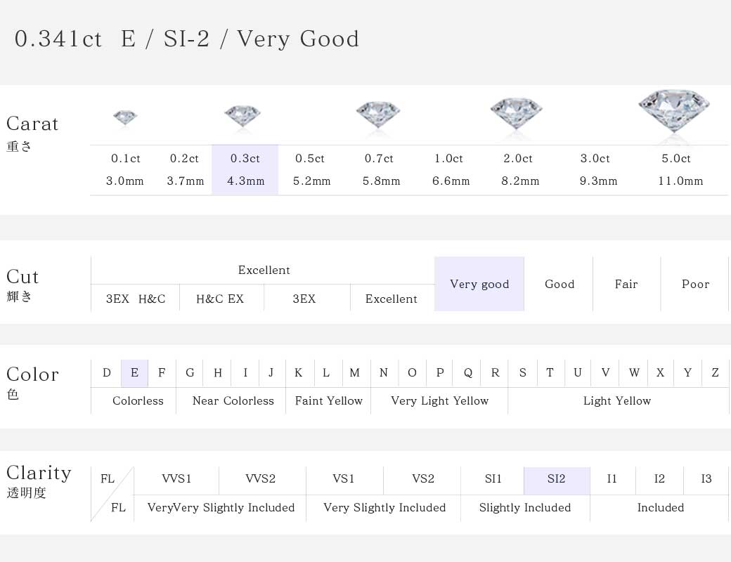 天然ダイヤモンド ルース 0.341ct E/SI-2/Very Good