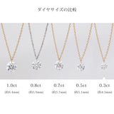【ALTRO】ラボグロウンダイヤモンド 0.3ct  K10YG フレームレス 一粒ダイヤネックレス 　GOD043NC