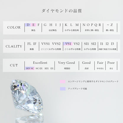 SISTINA BRIDAL エンゲージリング  Joann -ジョアン- 0.3ct K18YG　DM446　