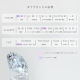 SISTINA BRIDAL エンゲージリング Aida -アイーダ- 0.3ct K18PG