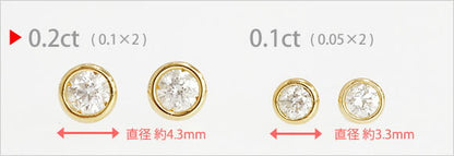 【Natural】K18  Pelle ペレ スタッドピアス 0.2ct