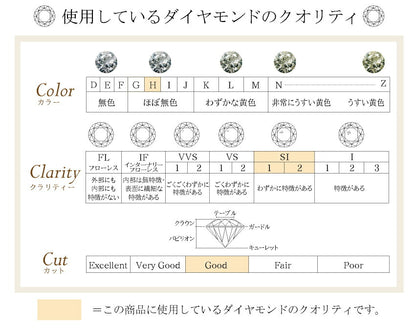 【Natural】プラチナ  一粒ダイヤモンドネックレス 4本爪 0.5ct