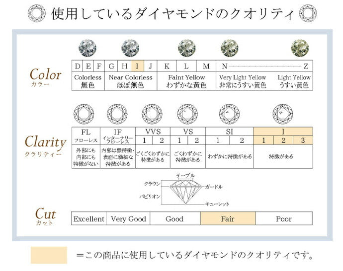 【Natural】K18  一粒ダイヤモンド ネックレス 0.2ct Iカラー I1 Fairカット　