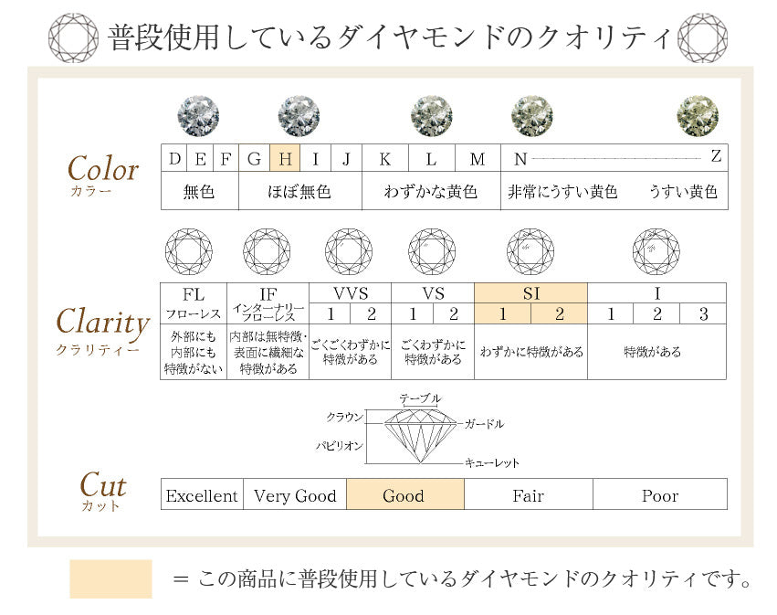 【Natural】K18  一粒ダイヤモンドネックレス  6本爪 0.2ct