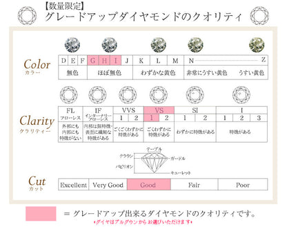 【Natural】K18  一粒ダイヤモンドネックレス 4本爪 0.2ct